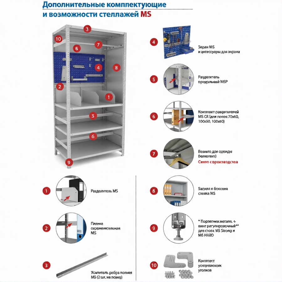 Стеллаж MS STRONG 2200х1200х400 (5 полок)